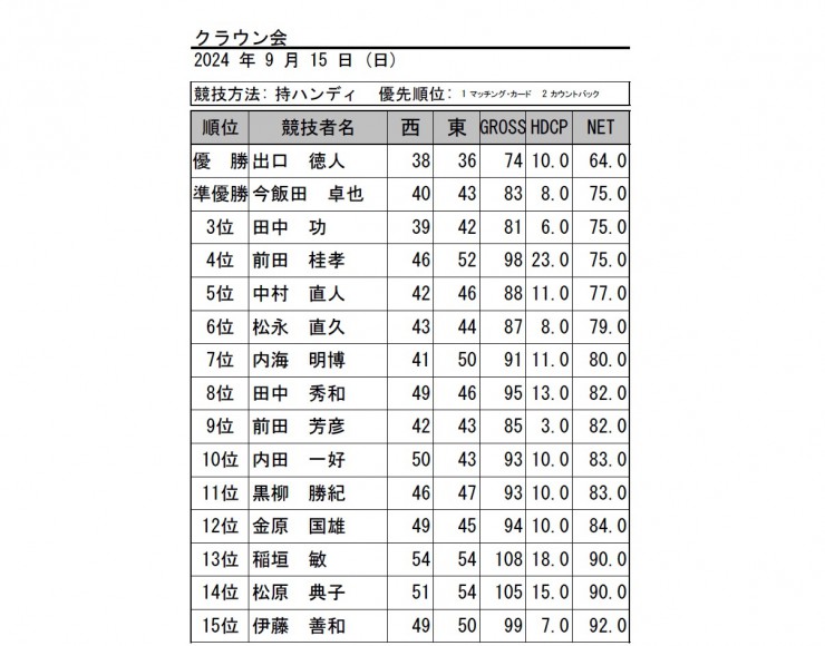 2024・9月クラウン会